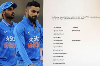 BCCI announced the players list of first T20I against Australia